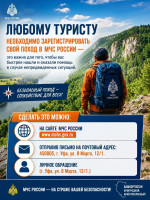 Памятки о регистрации туристов